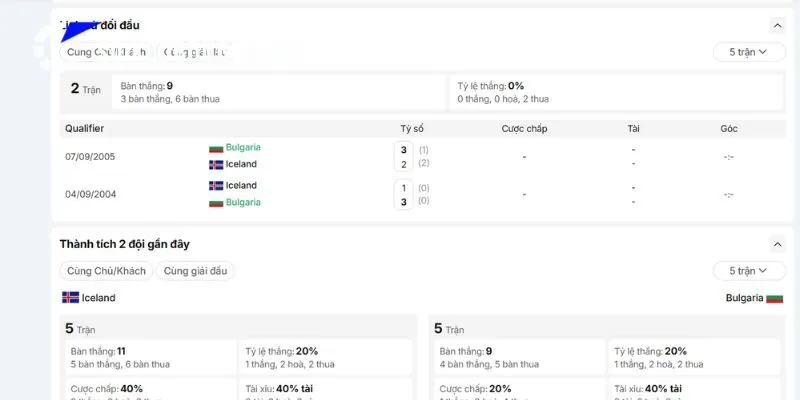 Định Nhanh Kèo Iceland vs Bulgaria 23h00 03/10 Nations League 3 Đối đầu trước đây của Iceland vs Bulgaria